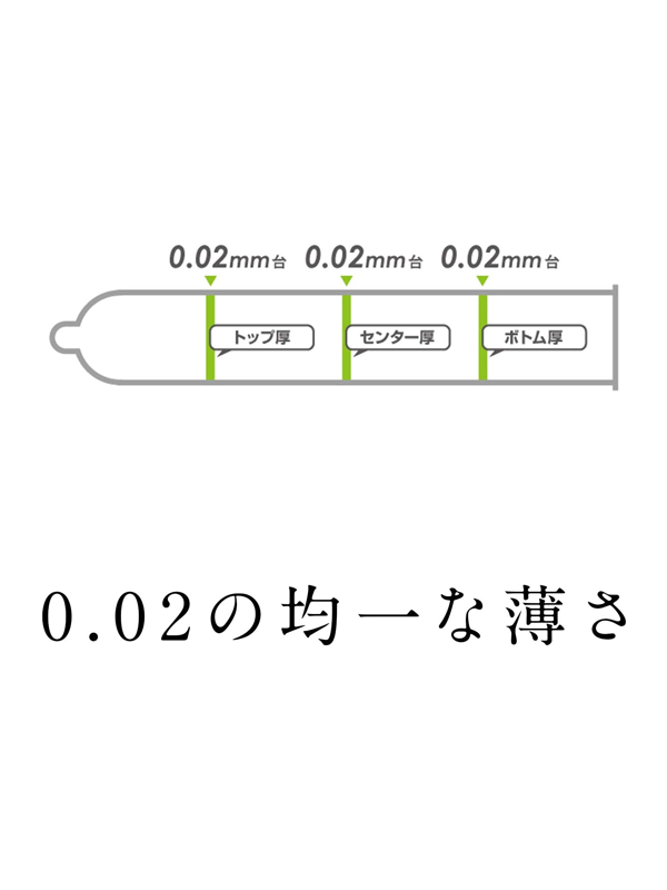 okamoto オカモトゼロツー 0.02 スタンダード コンドーム 6個入